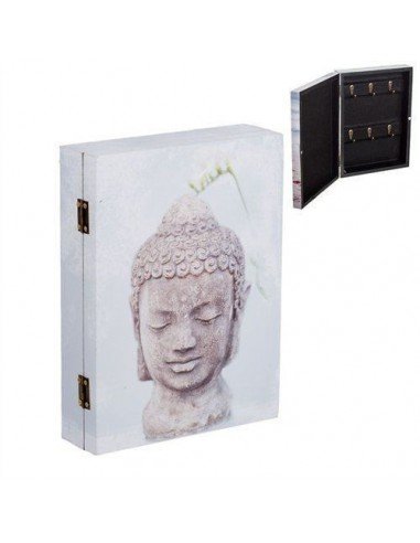 Caja LLaves Buda