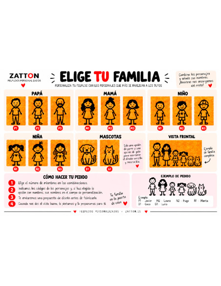 Personajes para personalizar felpudo de familia con monigotes